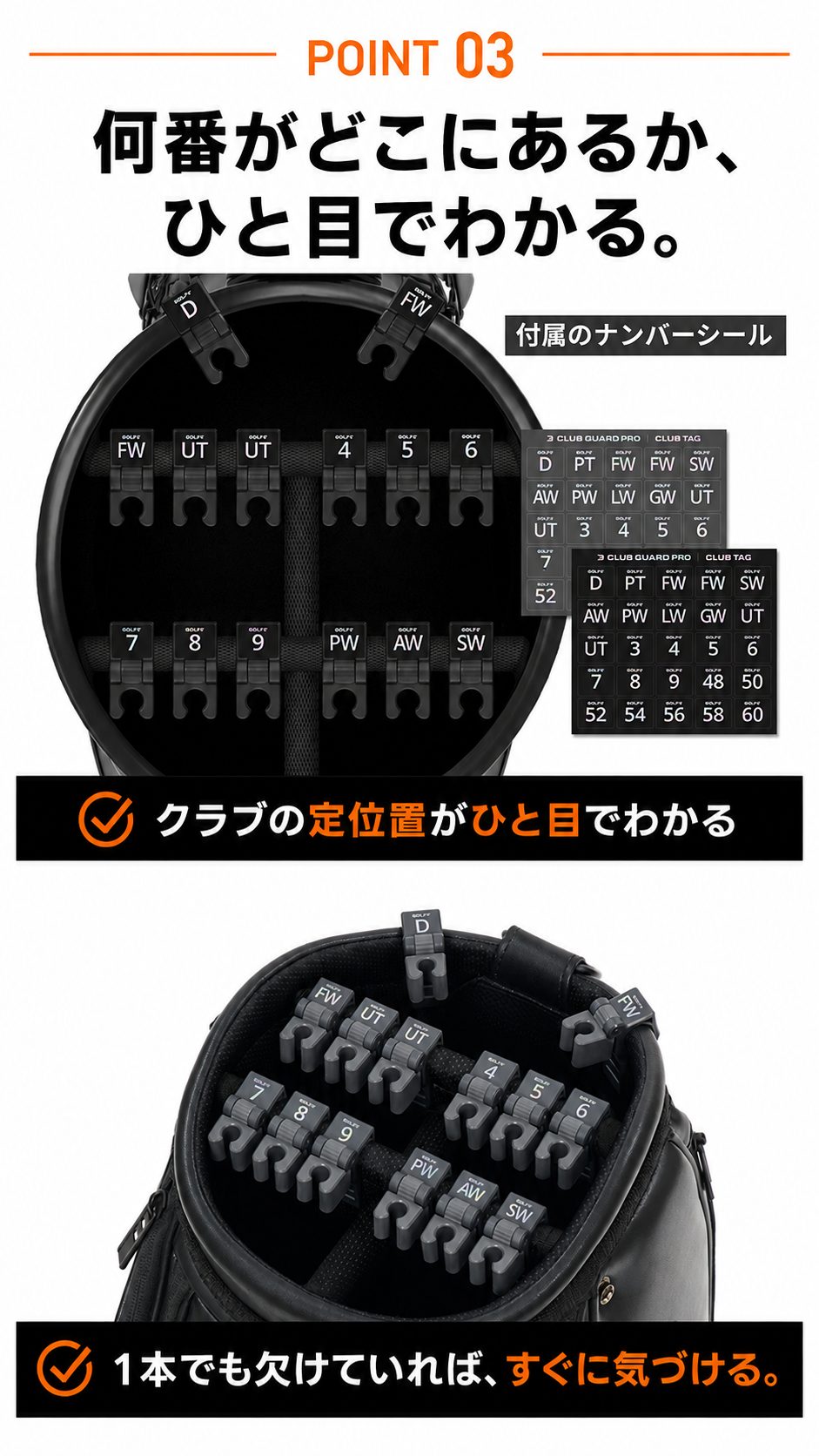 POINT03 何番がどこにあるか、ひと目でわかる