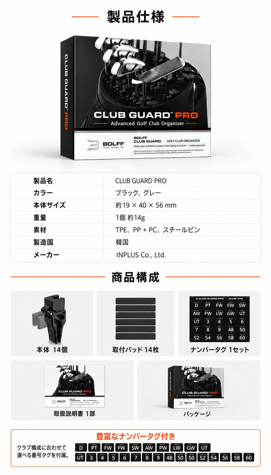 製品仕様・商品構成